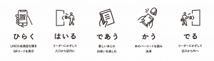 ほんたす 店舗利用方法