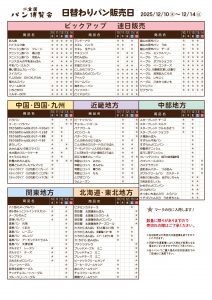 日替わりパン販売日